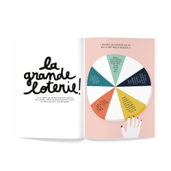 9 mois à t'attendre - Cahier de Grossesse - Minus Editions